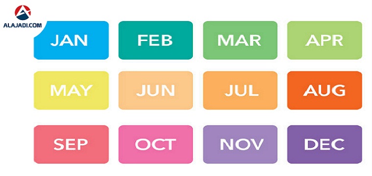 know-your-personality-by-your-birth-month